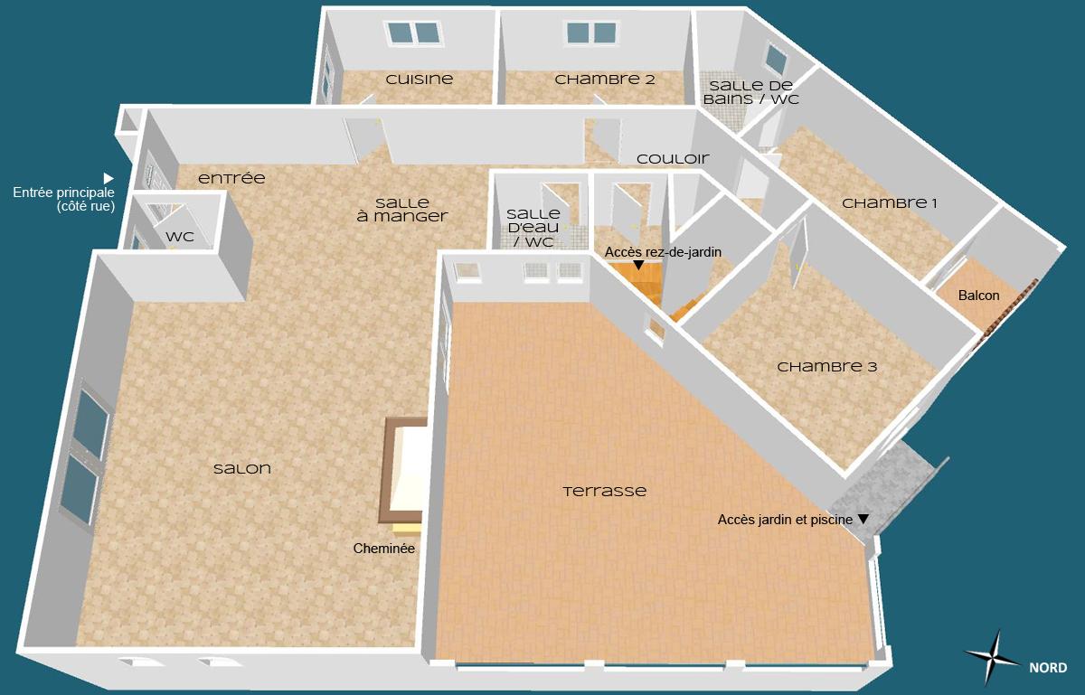 Plan RDC